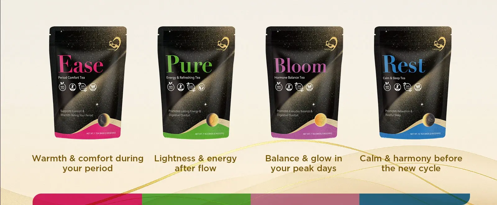 Cycle Tea contains four products Ease (Period Comfort Tea), Pure (Energy Refreshing Tea), Bloom (Hormone Balance Tea), and Rest (Calm Sleep Tea)