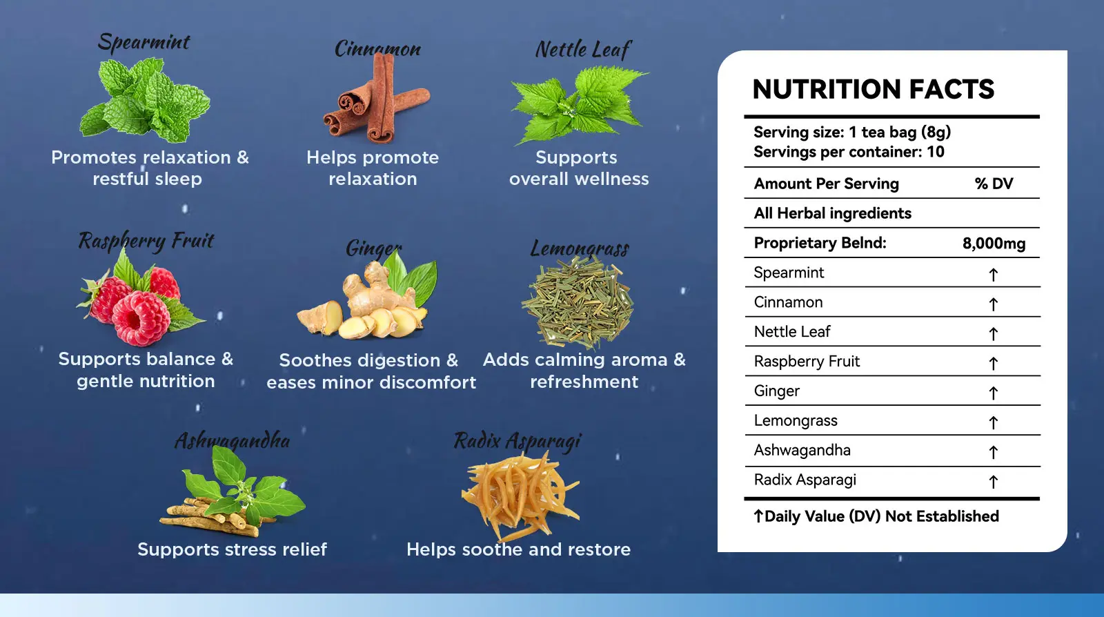 The main ingredient list of Bloom Tea includes Cinnamon，Nettle leaf，Raspberry (fruit)，Ginger，Spearmint，Lemongrass，Ashwagandha，Radix Asparagi