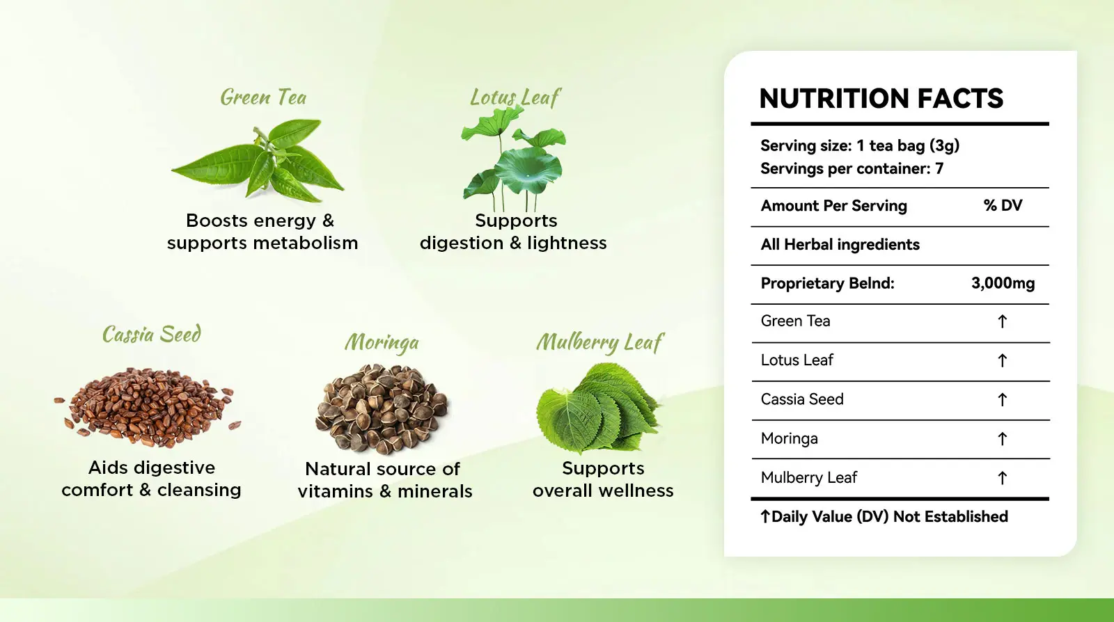 The main ingredient list of Pure Tea includes Lotus Leaf, Cassia Seed, Moringa, Mulberry Leaf, Green Tea The main ingredient list of Pure Tea includes Lotus Leaf, Cassia Seed, Moringa, Mulberry Leaf, Green Tea