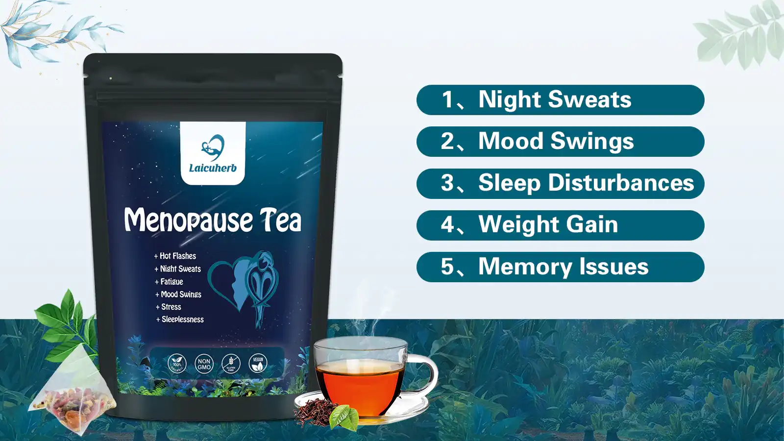 Basic Product Details
