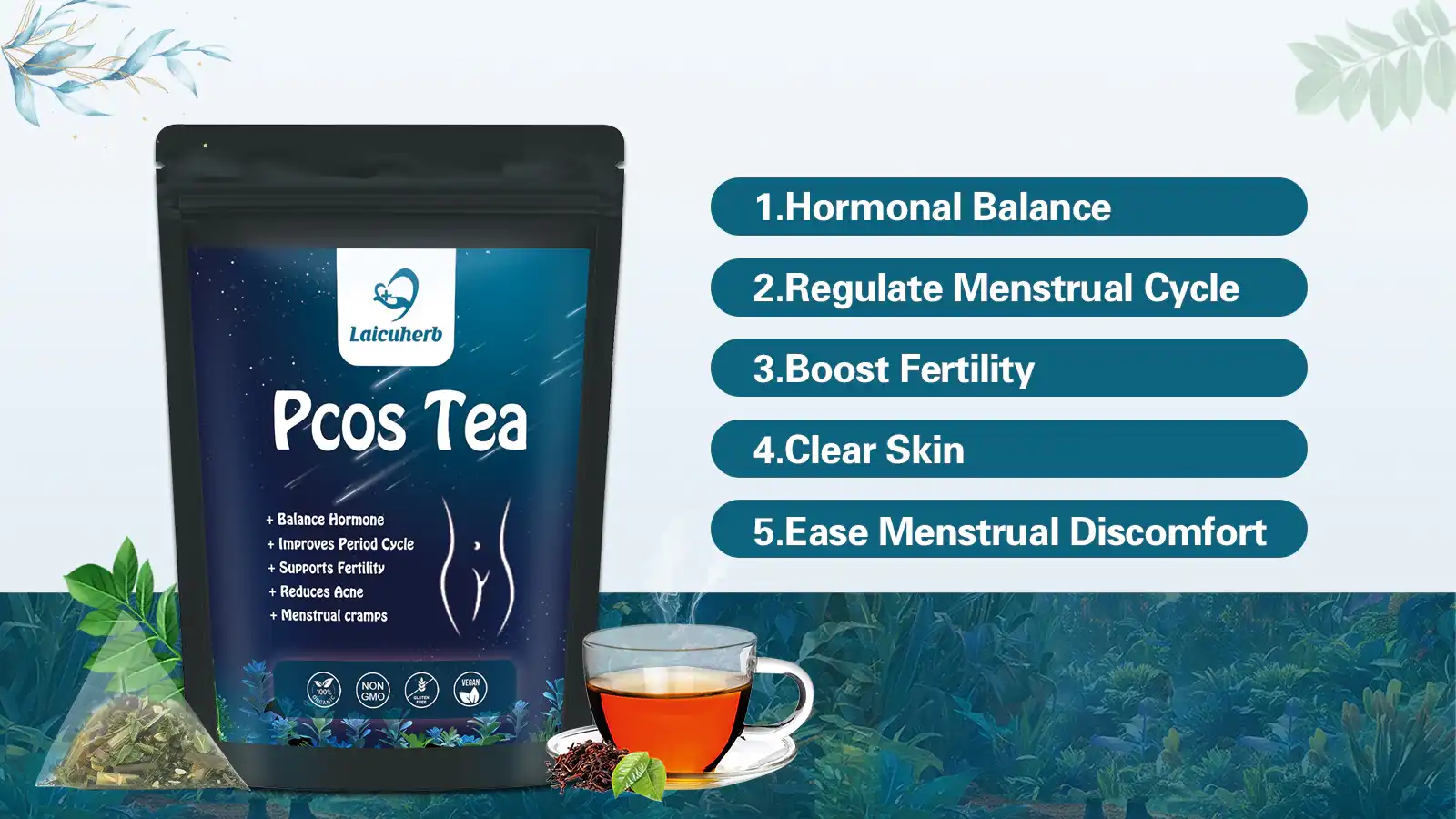 Basic Product Details