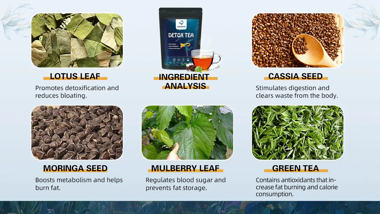 Active Ingredients