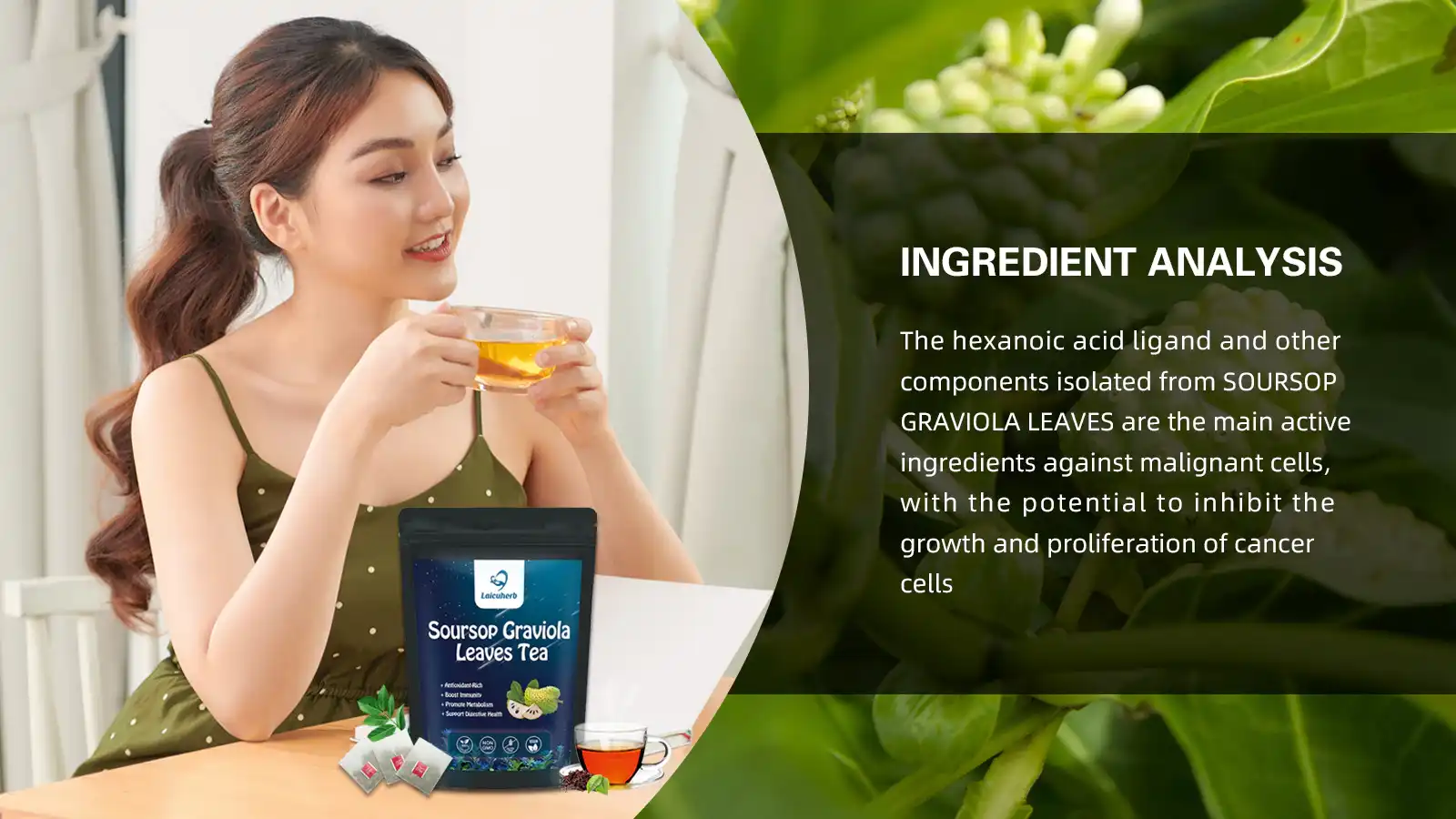 Active Ingredients