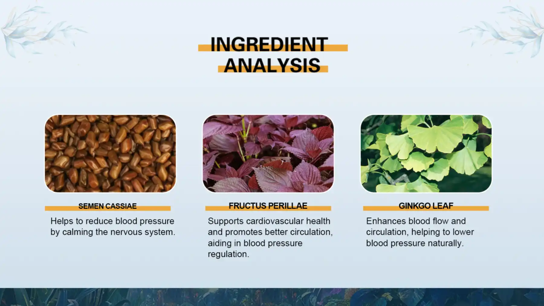 Active Ingredients