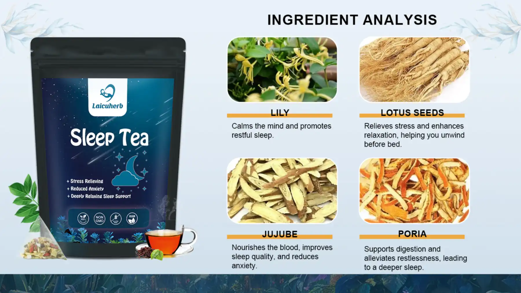Active Ingredients