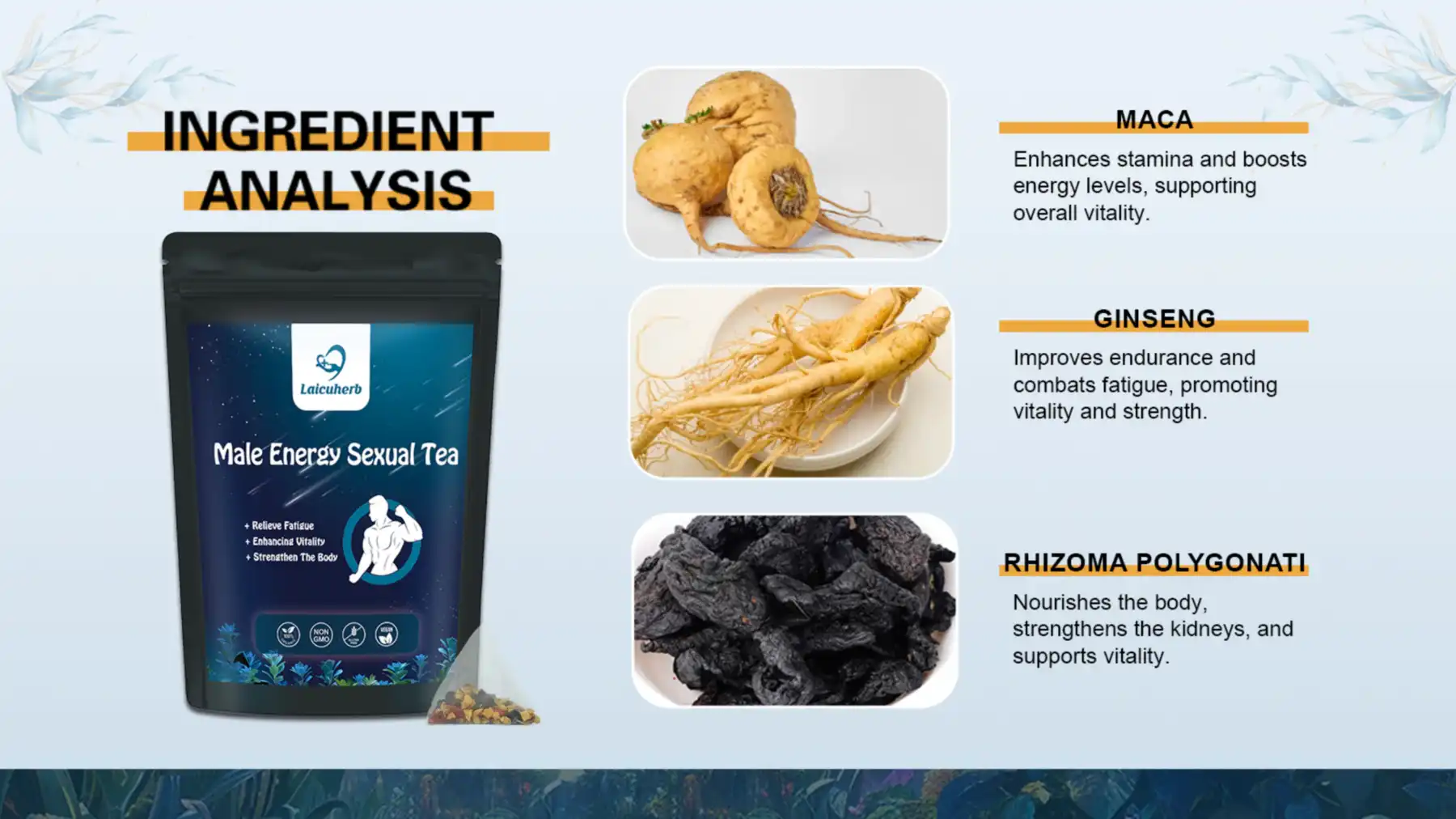 Active Ingredients