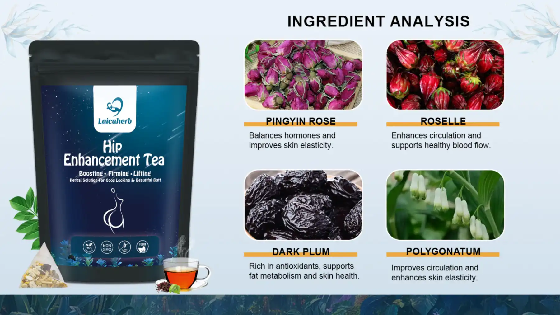 Active Ingredients