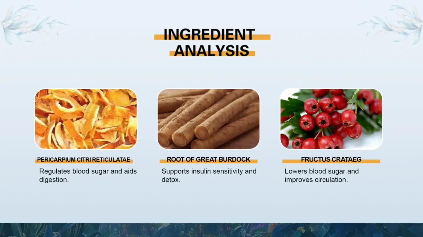 Active Ingredients Active Ingredients