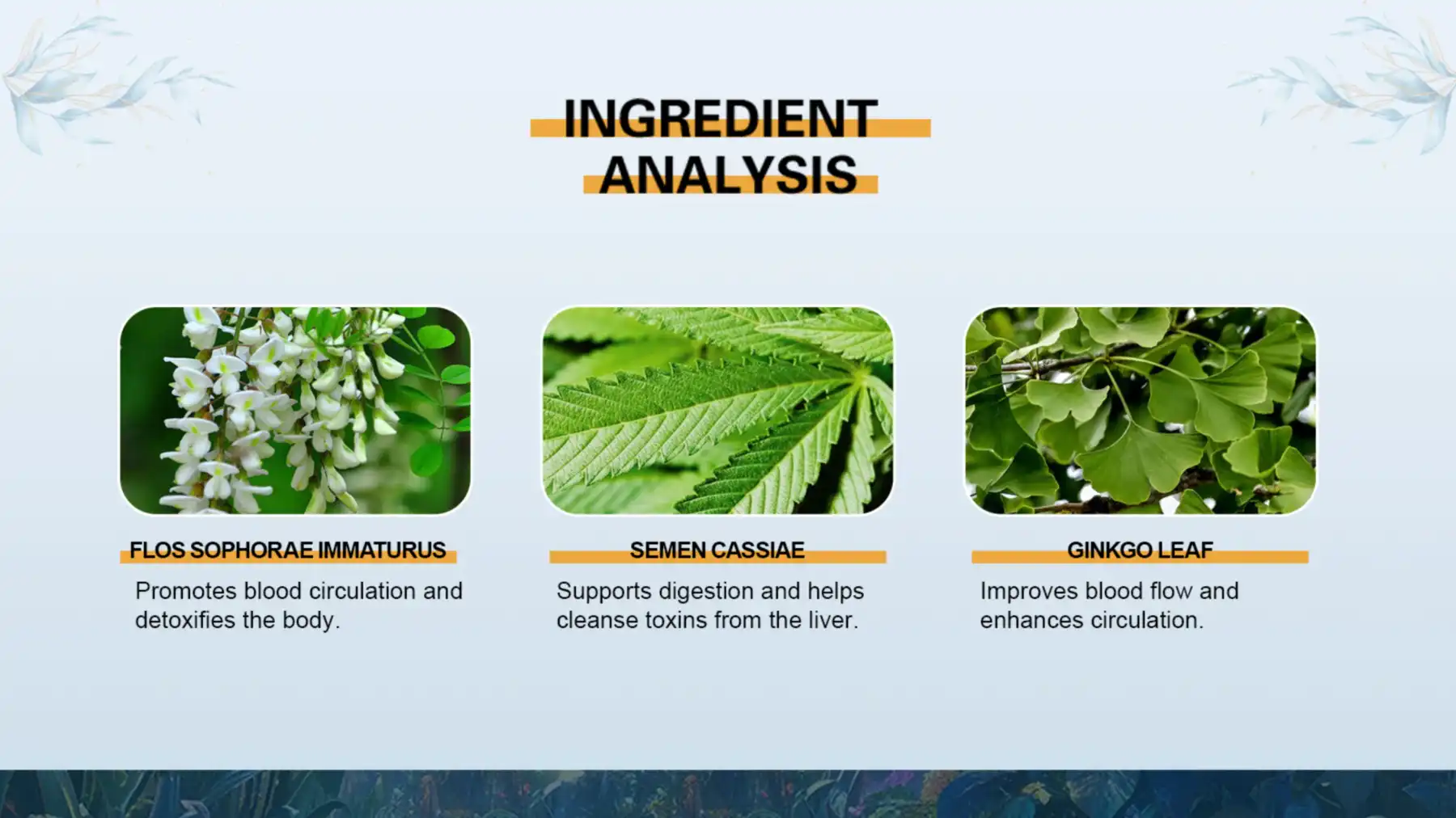 Active Ingredients Active Ingredients