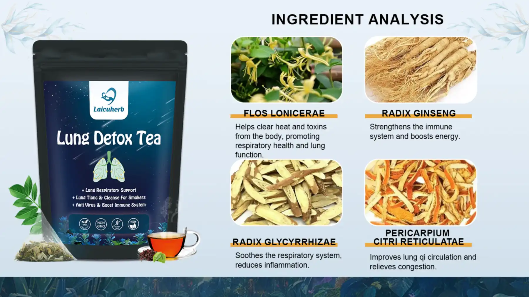 Active Ingredients