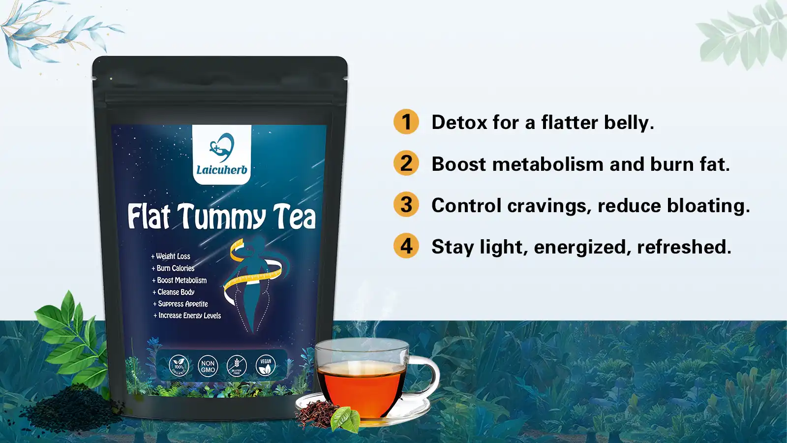 Basic Product Details Basic Product Details