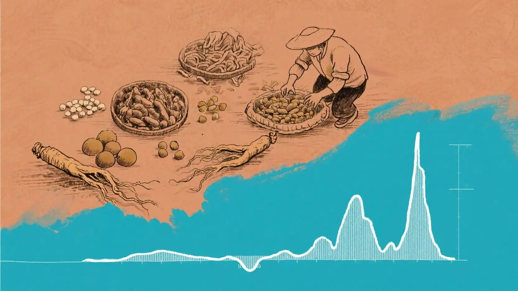Timeless Craft From Ancient Harvest to Lab Certification