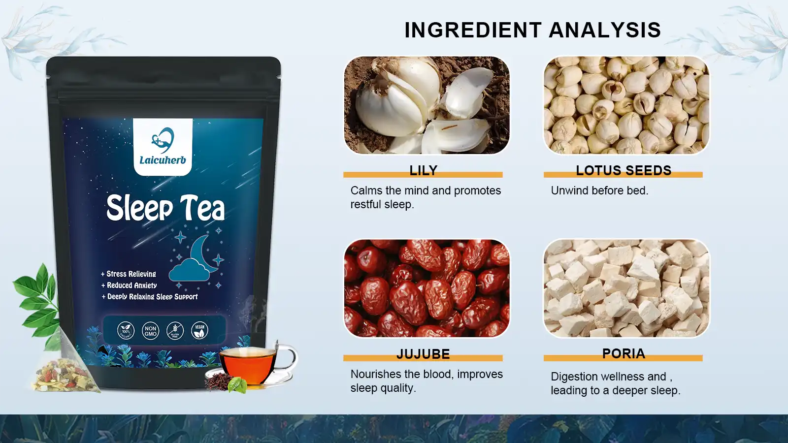 Active Ingredients