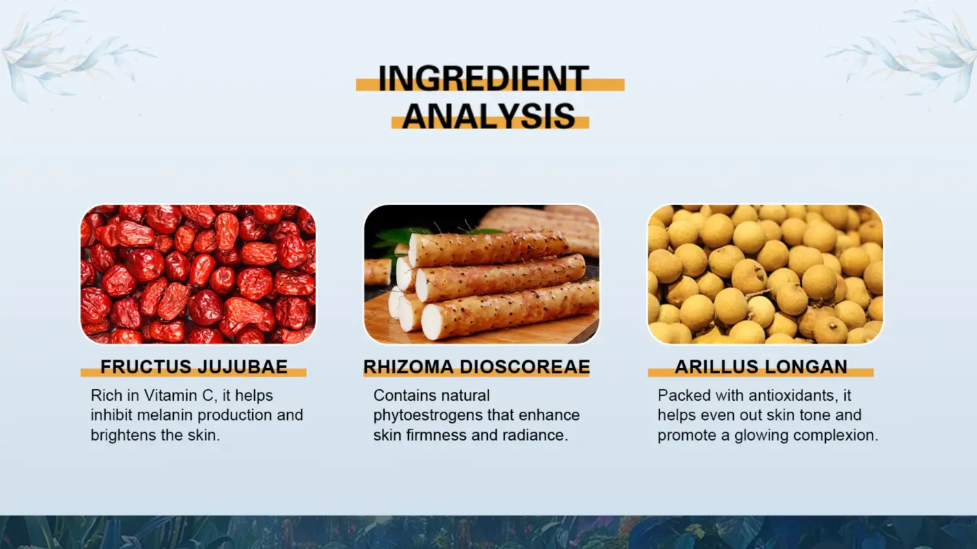 Active Ingredients