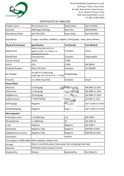 The COA certificate of Laicuherb Womb Detox Tea