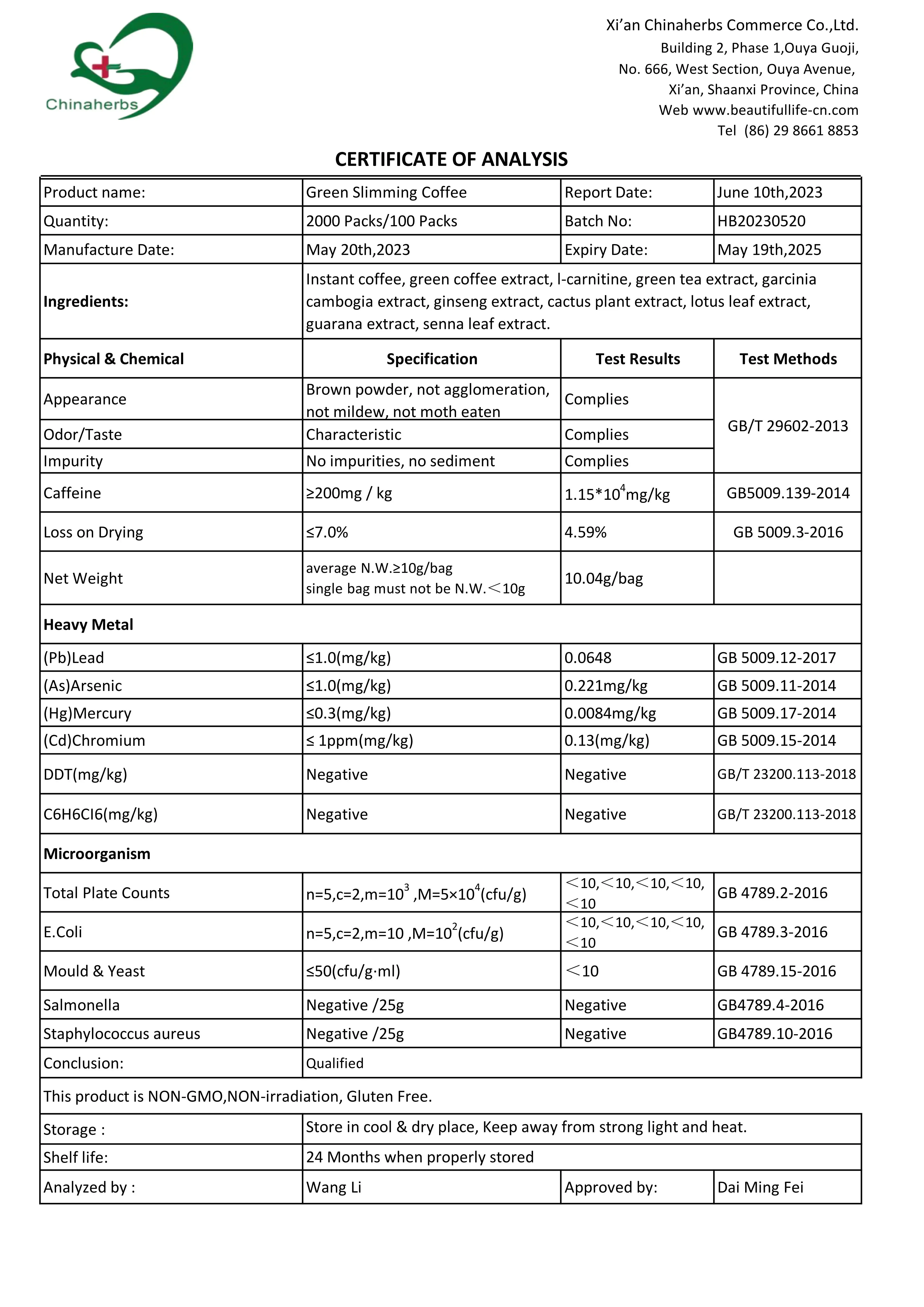 COA certificate of Slim Green Coffee Powder