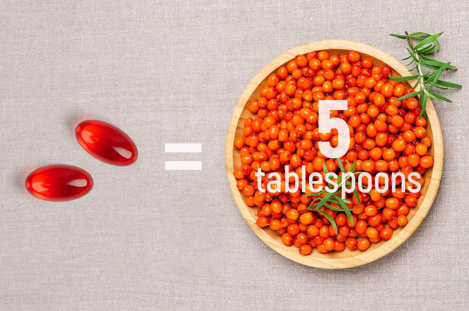 Taking 2 capsules of sea buckthorn oil softgels every day is equivalent to the nutritional value of 5 sea buckthorn fruits