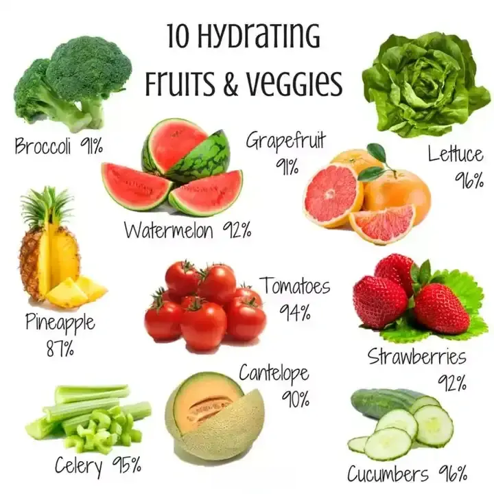 Hydration Rich Foods