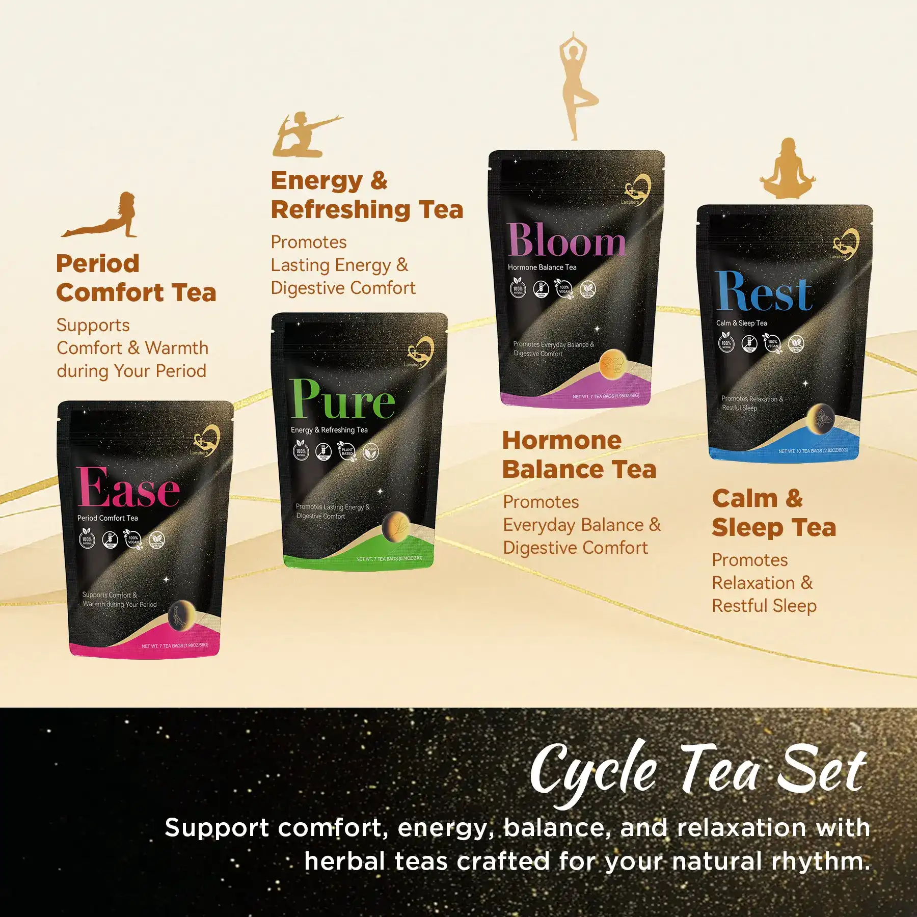 Cycle Tea Set | 31-day Tea Drink for Women's Menstrual Cycle | Laicuherb